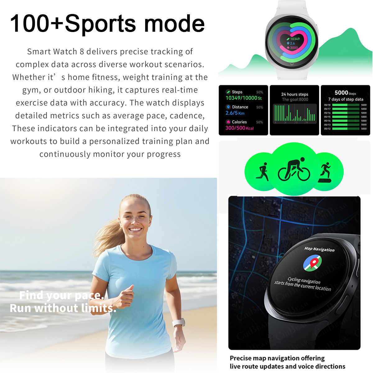 2026 New Watches 8 Mini GPS Tr - Smartwatch New Watches For Women recension och pris