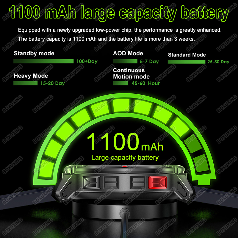 2026 New Military Stratos 4 Ul - Smartwatch Professional Watches For Men recension och pris