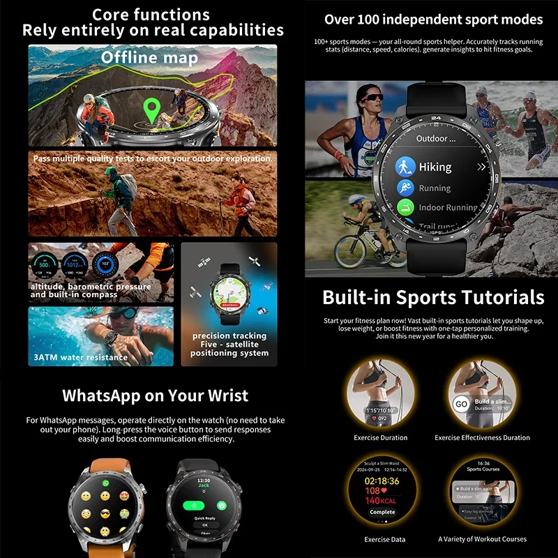 2026 New Men Smart Watch with  - Smartwatch Professional Watches For Men recension och pris