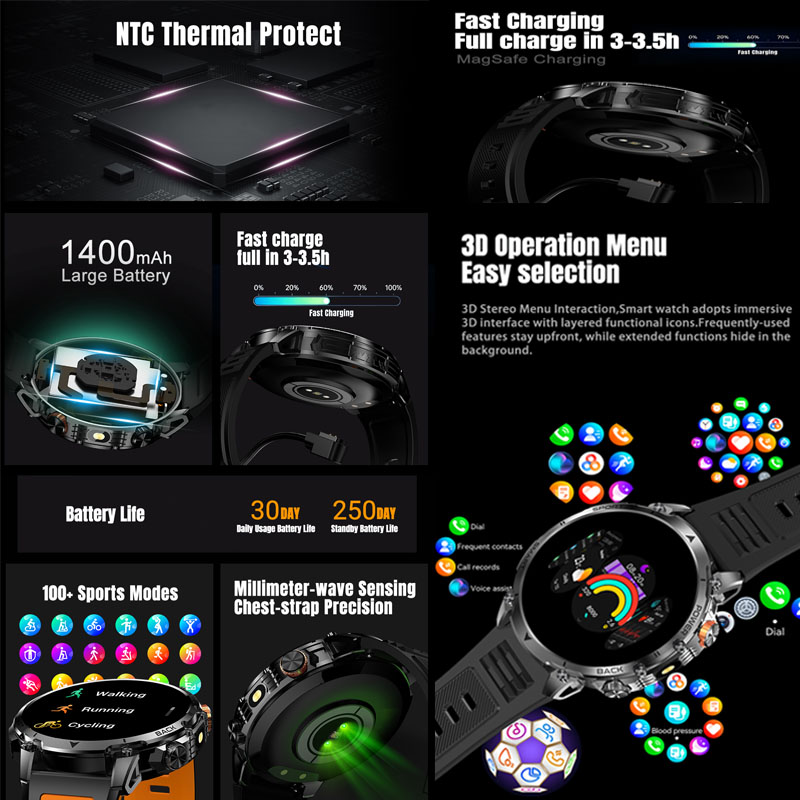 2026 New 1.46 Inch HD screen 1 - Smartwatch Professional Watches For Men recension och pris