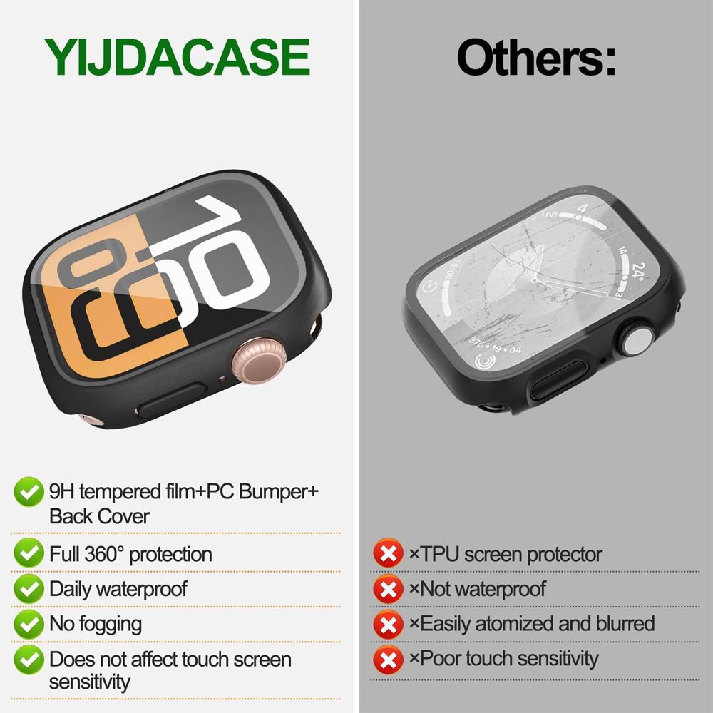 360 Protective Case for Apple  - Smartwatch Watches For Women Smart recension och pris