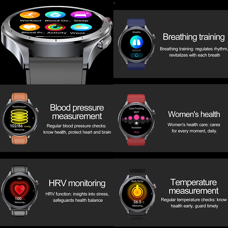 2025 New Health Detection ECG+ - Smartwatch Professional Watches For Men recension och pris