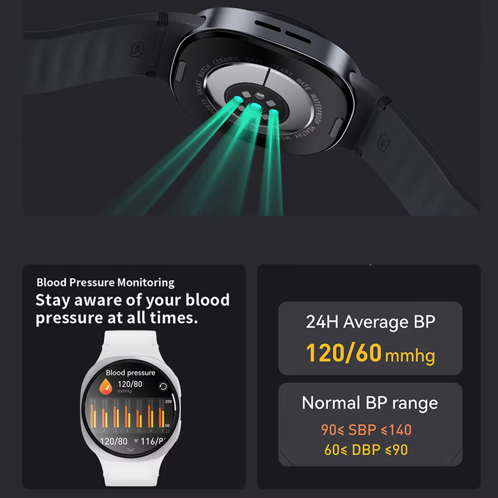 2026 New GPS Track Smart Watch - Smartwatch Professional Watches For Men recension och pris