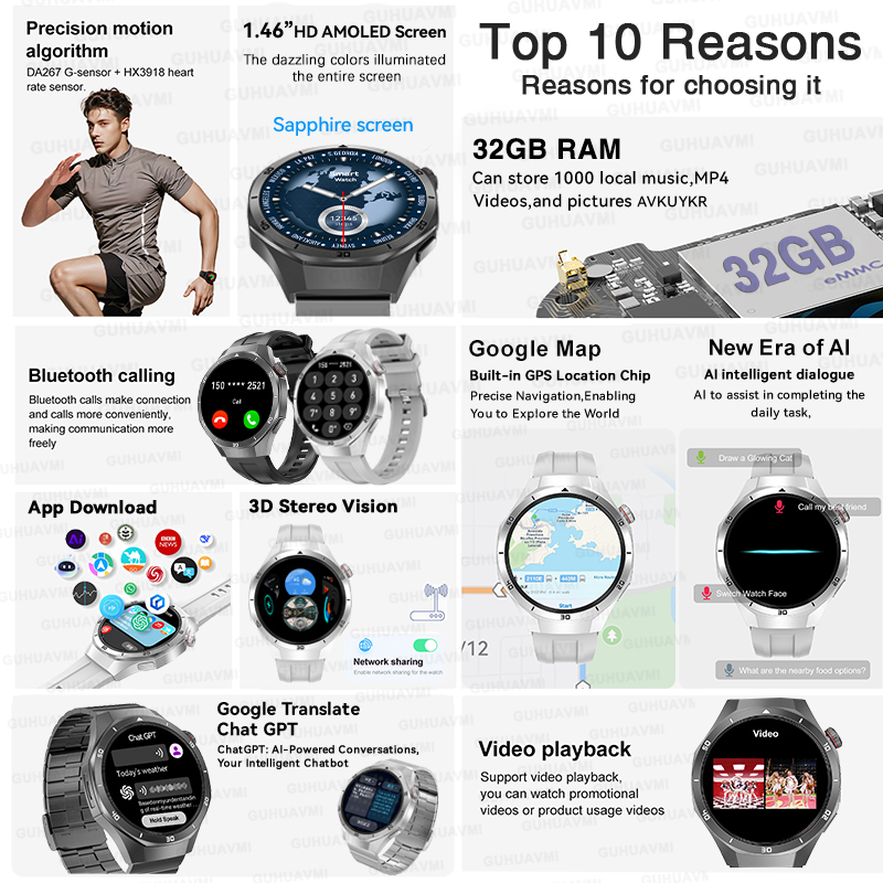 2026 New Watch 5 Pro GPS Map N - Smartwatch Professional Watches For Men recension och pris
